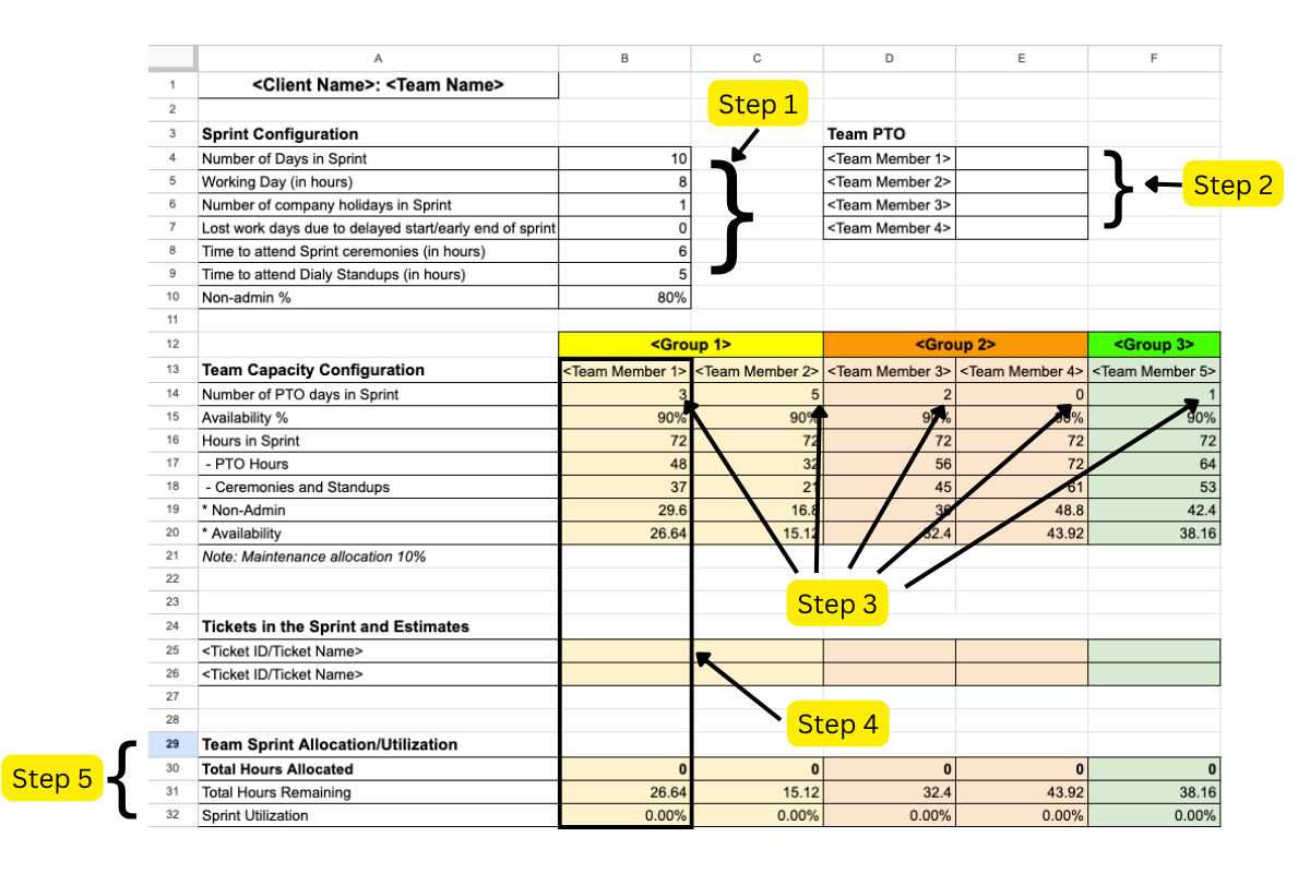 Sprint Planning Capacity Sheet